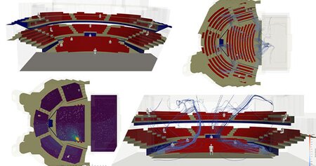 Modelling indoor airflow to mitigate risk of COVID transmission
