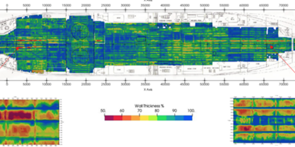 Non-Destructive Testing Aims to Predict Maintenance Cycles