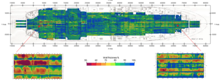 Non-Destructive Testing Aims to Predict Maintenance Cycles