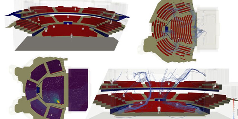 Modelling indoor airflow to mitigate risk of COVID transmission